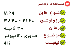 ویدیو ماتریکس با مفهوم کامپیوتر و شبکه