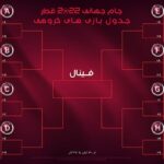 وکتور فارسی جدول و بازی های جام جهانی 2022 قطر