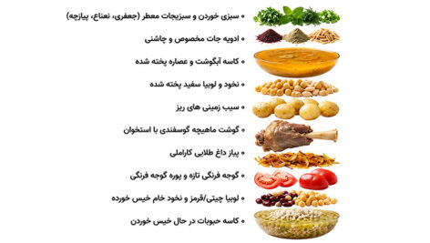 دانلود تصویر مواد اولیه آبگوشت سنتی | تصویر دیزی و اجزای آن باکیفیت
